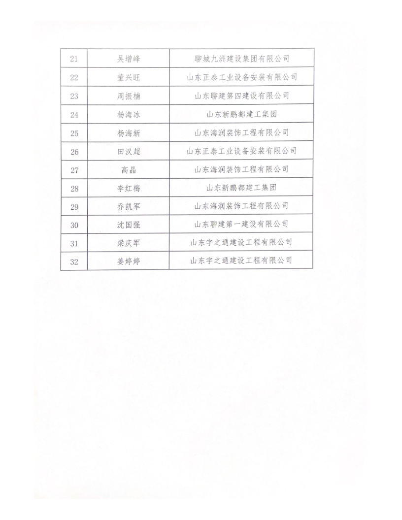 公布優(yōu)秀項目經理_4.png